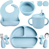 Vaisselle d'alimentation en silicone sans BPA en forme de gourde pour bébés, ensemble de vaisselle pour nourrissons de 0 à 12 mois et jusqu'à 4 ans, un véritable succès commercial