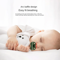 Nouveau design d'usine de sucettes pour nouveaux-nés sucettes personnalisées pour bébés sans BPA tétine en silicone pour bébés