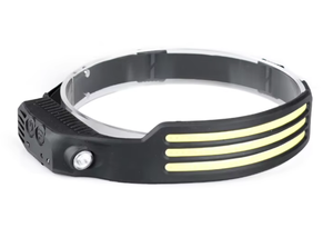 Motion Sensor Frontal Linternas De Cabeza COB Head Lamp Torch All <b>Perspectives</b> Induction Rechargeable Led Headlamp FX-HP002A Hea - Product Image 2