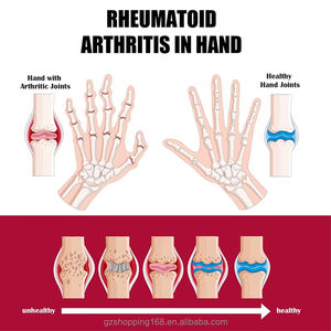 ベストセラー2025さまざまなサイズの痛みを和らげる腫れ修理関節組織完璧なコラーゲンマッサージクリーム - Product Image 5
