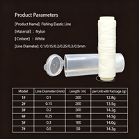 Fil de pêche en nylon transparent 200m, fil de pêche en nylon, fil élastique, ligne de pêche