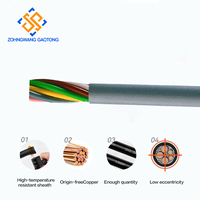 Cable de Control Flexible de Cobre Trenzado LIYY 2x0.3, 300/300V, PVC, para Panel de Instrumentación y Cableado de Señales DIN 47100