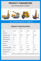 Plateforme de forage de puits profonds de 200 m, équipement de forage hydraulique pneumatique diesel à double usage