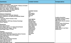 Scooter Automático Ntorq de 125cc, Eficiente en Consumo de Combustible, para Ciudad, Diseño Deportivo SmartXonnect, Proveedor de Vehículos de Dos Ruedas para Exportación - Product Image 3