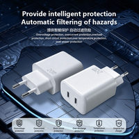 Cargador Rápido GaN de 20W con Doble Puerto USB-C, Enchufe Europeo, QC3.0, Protección Múltiple, IC Inteligente, Carga a Baja Temperatura para iPhone y Samsung