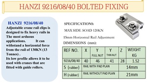 Nouvelle plaque de fixation 9216/08 de pointe en acier au carbone de grade 8.8 <span class=keywords><strong>pour</strong></span> la rénovation/mise à niveau des <span class=keywords><strong>rails</strong></span> en acier de grue - Product Image 5