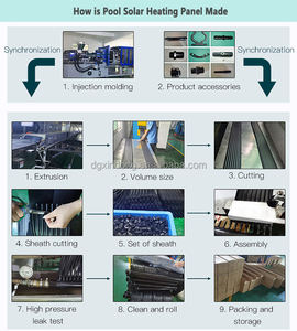 แผ่นทำความร้อนพลังงานแสงอาทิตย์สำหรับสระ<span class=keywords><strong>ว่า</strong></span><span class=keywords><strong>ย</strong></span>น้ำ EPDM ขนาด 0.75*3 เมตร ทนทาน ใช้งานได้ยาวนาน - Product Image 6