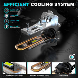 Accesorios para Automóviles de Nuevo Diseño 2026, 9005 9006 H1 H4 H7 H11 Mini 1by1 Plug and <span class=keywords><strong>Play</strong></span>, Sistemas de Iluminación Automotriz 9005 9012, Faros LED - Product Image 6