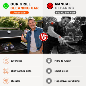 Robot de Limpieza Automático para Barbacoa, Cepillo Eléctrico Inalámbrico para Parrilla, Cuatro Cabezales Giratorios, Carga USB C, Seisentos Minutos de Autonomía - Product Image 4