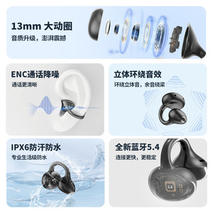 หูฟังไร้สายแบบเปิดหู Bsinfen บลูทูธ 5.4 กันน้ำ IPX5 ควบคุมด้วยระบบสัมผัส พร้อมกล่องชาร์จ - Product Image 2