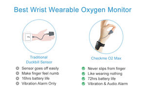 Viatom One-Stop Sdk/Api/Hub/Ai Analyze Service Slimme Herinnering Draagbare Alarm Spo2 <span class=keywords><strong>Pulse</strong></span> <span class=keywords><strong>Oximeter</strong></span> Slimme Horloges - Product Image 5