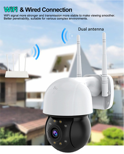 Dernière Caméra <span class=keywords><strong>de</strong></span> Sécurité Extérieure Intelligente 4MP 2MP avec <span class=keywords><strong>Détecteur</strong></span> et Système d'Éclairage Annulaire Lumineux, Objectif Fisheye 4MP, WiFi 5GHz, Capteur CMOS - Product Image 6