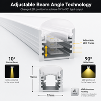 Profilé LED en aluminium CMB 17 mm à angle de faisceau réglable 10-90 degrés avec lentille PMMA, éclairage linéaire architectural monté en surface