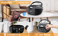 Reproductor de CD, Reproductor de Casetes, Radio AM/FM, Sonido Estéreo, Control Remoto, Entrada AUX/USB, Grabación de Casetes, Conector para Auriculares, Pantalla