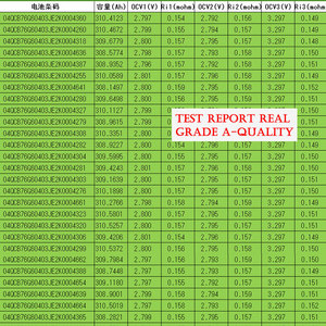 280Ah Lifepo4 Battery Cell LF280k Grade a 3.2v EU US USA Stock <strong>Lithium</strong> Ion Li Prismatic LFP EV Phosphate Iron Above310ah - Product Image 4