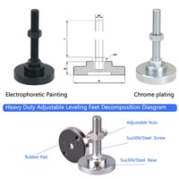 Pieds de nivellement réglables personnalisés en acier au carbone et en acier inoxydable M16 M20 pour supports de pieds robustes