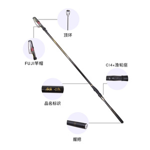 Caña de Pescar Shimano Serie 25 para Pesca en Roca, 4M, Acción Media Rápida, Fibra de Carbono, para Pesca de Lubina, Pesca en Barco - Product Image 1