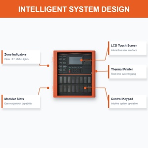 Panel de Control de Sistema de Alarma contra Incendios Direccionable de 4 Zonas Tanda TX7004 para Protección de Edificios Industriales y Fábricas - Product Image 2