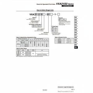 Soupape de commande de VXA2250-03N-1-B pneumatique SMC Pneumatics - Product Image 1