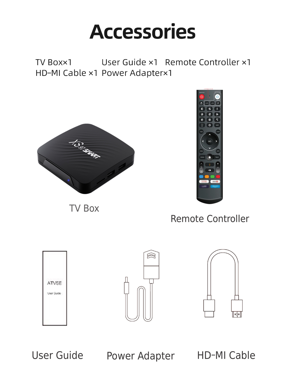 TVBOX(电视盒） 通过Android电视盒千兆以太网Android智能电视盒增强您的娱乐体验