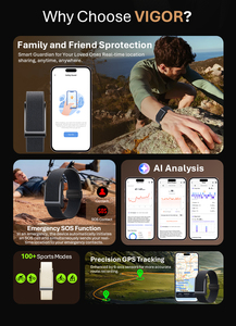 VALDUS 2026 ODM/OEM VIGOR Health Screenless Fitness Activity <strong>Tracker</strong> <strong>GPS</strong> Smart Bracelet Heart Rate Non-Screen Smart <strong>Watch</strong> Band - Product Image 2