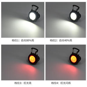 Luz de Trabajo LED COB Tg-Gz018, Mini Linterna con Clip para Gorra, Tipo C, para Exteriores, Camping, Reparaciones, Emergencias - Product Image 5