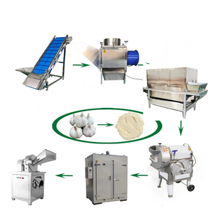 Machine automatique de fabrication de poudre d'<span class=keywords><strong>ail</strong></span> <span class=keywords><strong>noir</strong></span> et blanc à <span class=keywords><strong>prix</strong></span> réduit, ligne de production de poudre d'<span class=keywords><strong>ail</strong></span> - Product Image 4