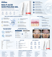 Gel exfoliant professionnel multi-acides pour peaux à tendance acnéique (AHA, BHA, LHA) – Marque privée