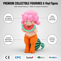 Figurine de collection miniature en PVC et vinyle à l'échelle 1/12, personnalisable, unisexe, à partir de 14 ans, fabrication OEM
