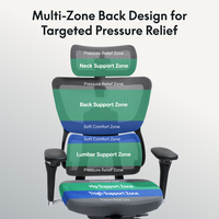 Chaise de bureau ergonomique moderne minimaliste à dossier haut en maille avec hauteur réglable, base pivotante à 5 étoiles et appui-tête
