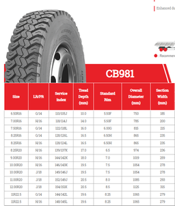 Neumáticos para Camión CB981 Modelos 6.50R16 7.00R16 7.50R16 8.25R16 Disponibles - Product Image 3