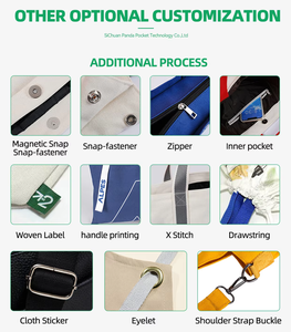 กระเป๋าผ้าแคนวาสขนาดใหญ่พิเศษ พิมพ์โลโก้ได้ตามต้องการ มีซิป ใช้ซ้ำได้ มีช่องใส่ของ เหมาะสำหรับใส่ของช้อปปิ้ง - Product Image 5