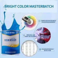 Mayorista SDD 2K Imprimación Epoxi Anticorrosión para Automoción, Pintura de Imprimación Epoxi para Sustratos Metálicos de Coche, Capa Base para Retoques Automotrices OEM