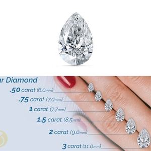 IGI Certified Lab Grown Synthetic HPHT CVD Pear Cut Loose 2017 1ct 2ct 3ct 5ct - Product Image 2