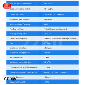 Sécheur par pulvérisation de laboratoire à petite échelle de type atomiseur 2L pour lait en poudre - Product Image 4