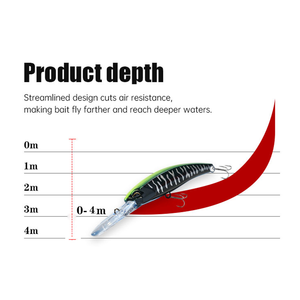 Leurre flottant <span class=keywords><strong>ZOZ</strong></span> Manufacturer 15g, appât artificiel en ABS dur pour la pêche au maquereau et au bar, imprimé - Product Image 5
