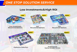 Démarrez une entreprise rentable <span class=keywords><strong>de</strong></span> machines <span class=keywords><strong>de</strong></span> <span class=keywords><strong>jeu</strong></span> d'arcade : Machines à griffes, solution complète pour centres <span class=keywords><strong>de</strong></span> jeux à monnayeur - Product Image 3