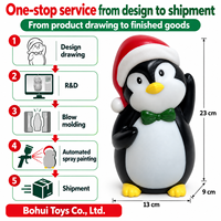 Figurine Lumineuse Personnalisable OEM ODM Père Noël Pingouin, Ornement de Noël Écologique, Décoration de Bureau et d'Étagère pour les Fêtes