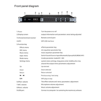 Préampli de karaoké professionnel, processeur audio KX1800 avec DSP 5.1, réverbération, anti-larsen et égaliseur pour système de karaoké à domicile et de scène
