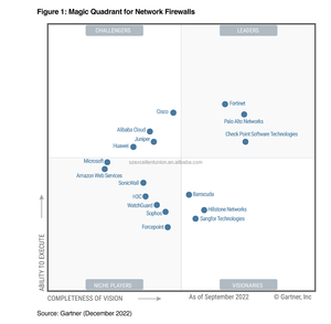 Renovación de Licencia de Firewall Fortinet FortiGate, Actualización de Suscripción UTP/UTM, Servicios de Soporte de Seguridad FortiGuard, 3 Años, 5 Años - Product Image 3