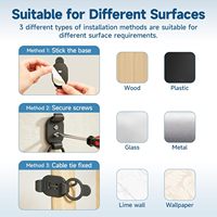 Support de câble de chargeur réutilisable à boucle élastique multi-usage pour bureau, accessoires consommateur de Ningbo, vente directe usine
