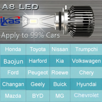 Bombillas LED para Faros Delanteros de Alta Potencia IKAS Factory, 55W 60W 6000K, 20000LM, 12-24V, LED H1 H3 9005 9006 H7 H4 H11 para Automóvil