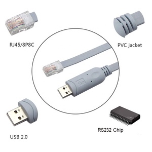 สายคอนโซล2.0 <span class=keywords><strong>USB</strong></span> พร้อมชิป FTDI สายเคเบิลคอนโซล RJ45 - Product Image 3