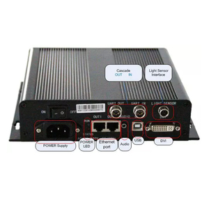 Tốt nhất dẫn gửi hộp Nova mctrl300 Màn hình LED đa phương tiện <span class=keywords><strong>Player</strong></span> <span class=keywords><strong>PC</strong></span> hệ thống điều khiển cho kỹ thuật số LED hiển thị - Product Image 3