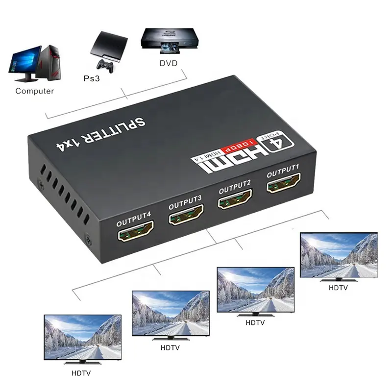 Xput Wholesale Fabriek Prijs Full Hd 3d 1080P 1 Tot 4 Hdmi 1.4 Splitter 1X4 4 Poort 4 Poort Hdmi Video Splitter 1 In 4 Uit