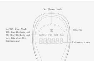 Профессиональный портативный <span class=keywords><strong>IPL</strong></span>-аппарат с охлаждением ICE для удаления волос на теле и лице, <span class=keywords><strong>IPL</strong></span>-эпилятор с функцией заморозки, удаление волос до точки замерзания - Product Image 3