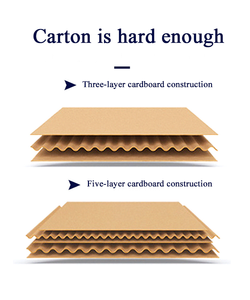 黑色运输盒定制标志纸盒带拉链撕条环保定制标志印刷黑色邮件盒 - Product Image 6