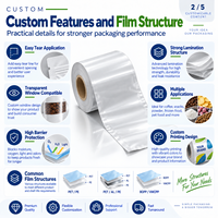 Film d'emballage imprimé sur mesure, film d'emballage flexible en rouleau, film laminé de qualité alimentaire pour café, en-cas, poudre