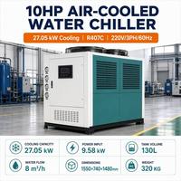 Refroidisseur d'eau industriel Xuye 10HP à refroidissement par air, double compresseur scroll 27kW 380V 3PH 50HZ, faible bruit, R134a/R410A/R407C