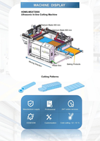 Système de découpe acoustique des aliments en acier inoxydable sanitaire, système de portionnement ultrasonique en titane pour la production commerciale